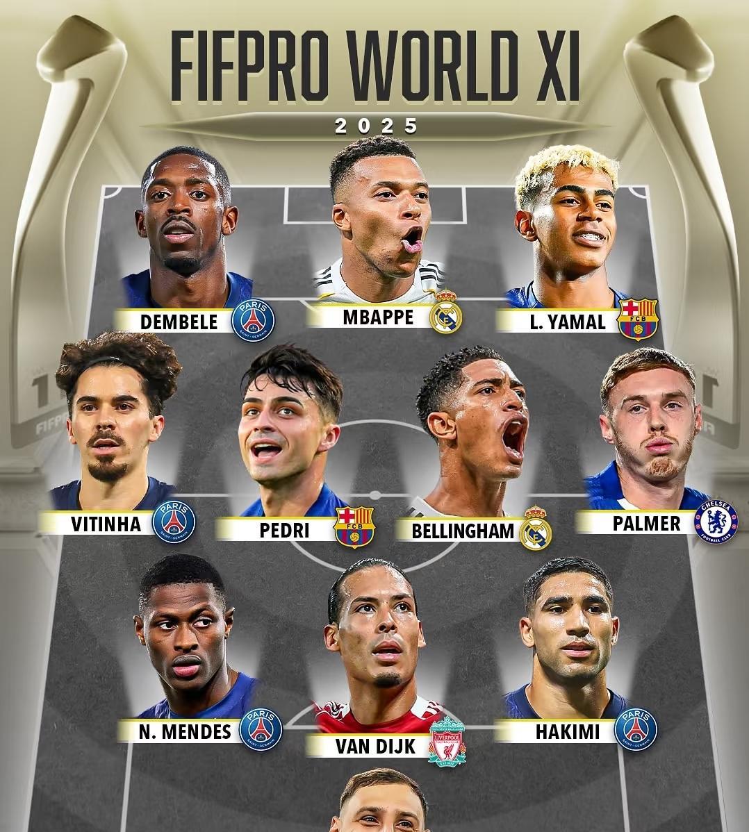 真为拉菲尼亚可惜，他上赛季超神发挥，竟然换不来一个最佳11人！57场34球26