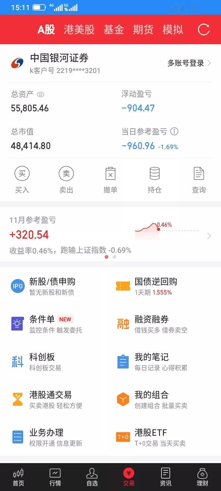 2025.11.12，今天逆市大亏，上证指数微跌，但是我持有的股票几乎全军覆没，
