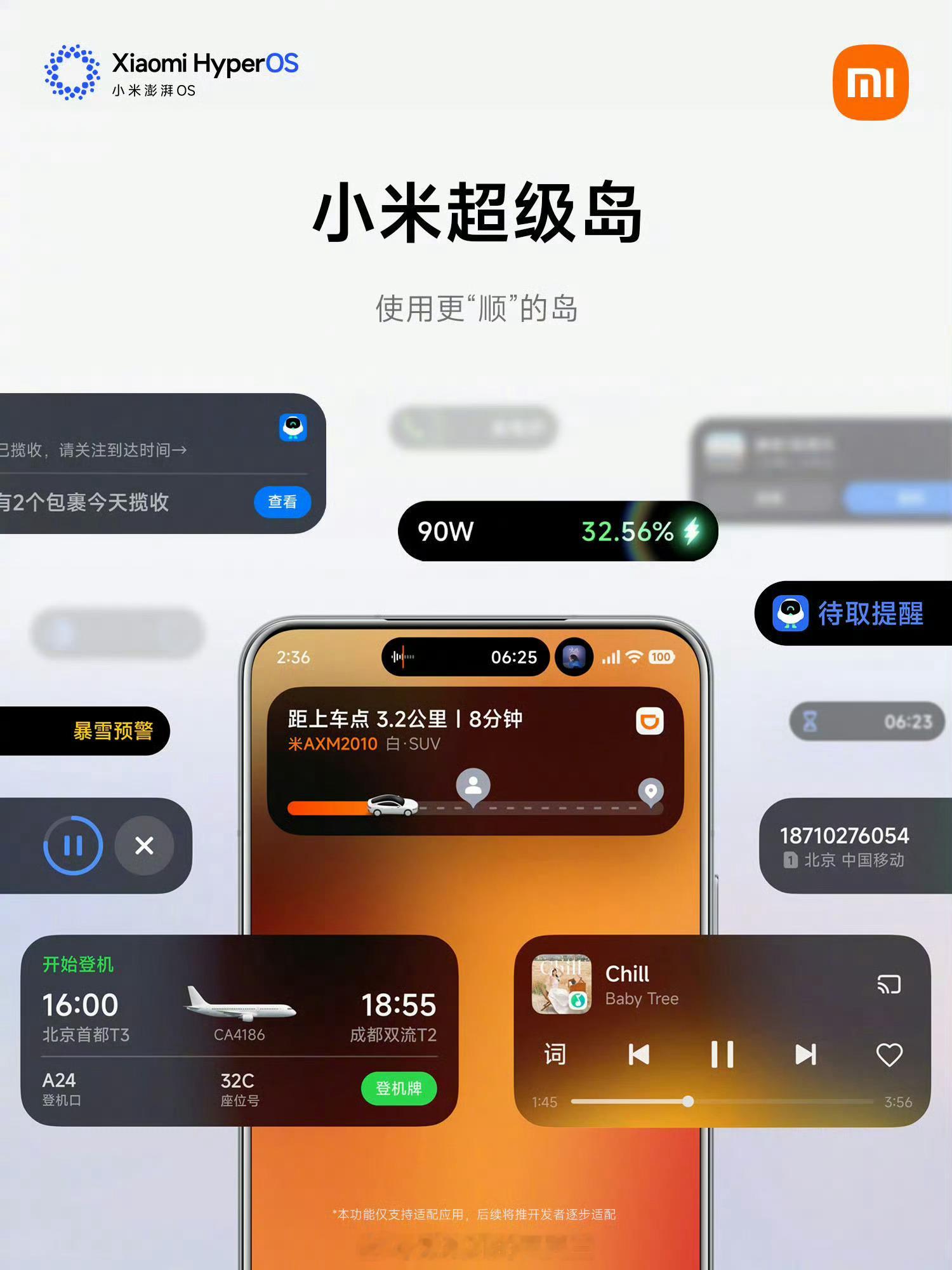 小米发布会看完澎湃OS3的发布会，我觉得不应该叫OS3，应该叫OS2.5，(改个