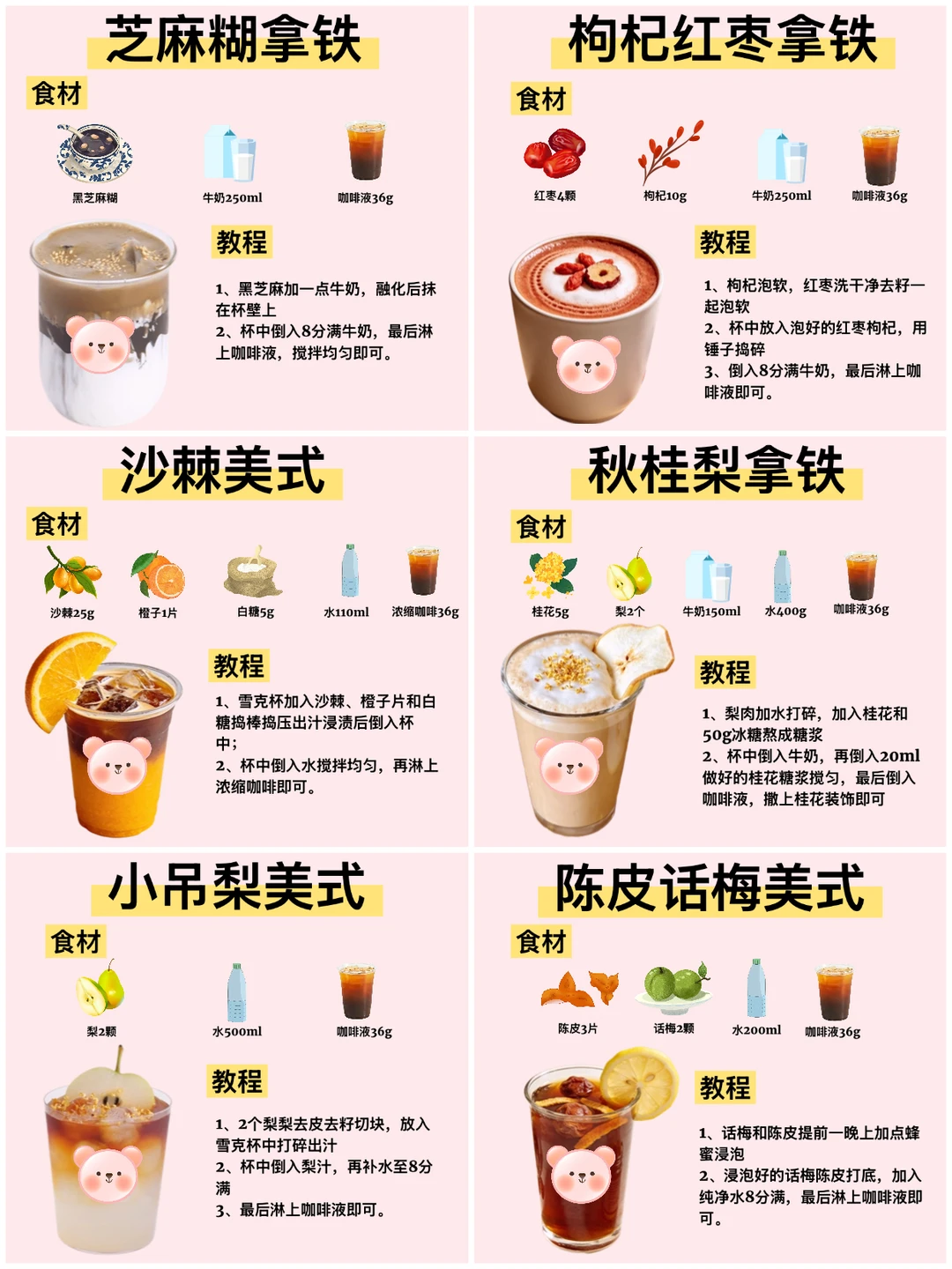 宅家自制🔥6款热门养生咖啡教程‼️简单好喝✅