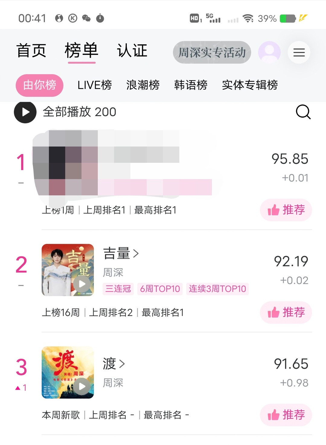 周深周深四渡主题曲上线📣top3了大家加油助力，务必【由你榜】内单曲b