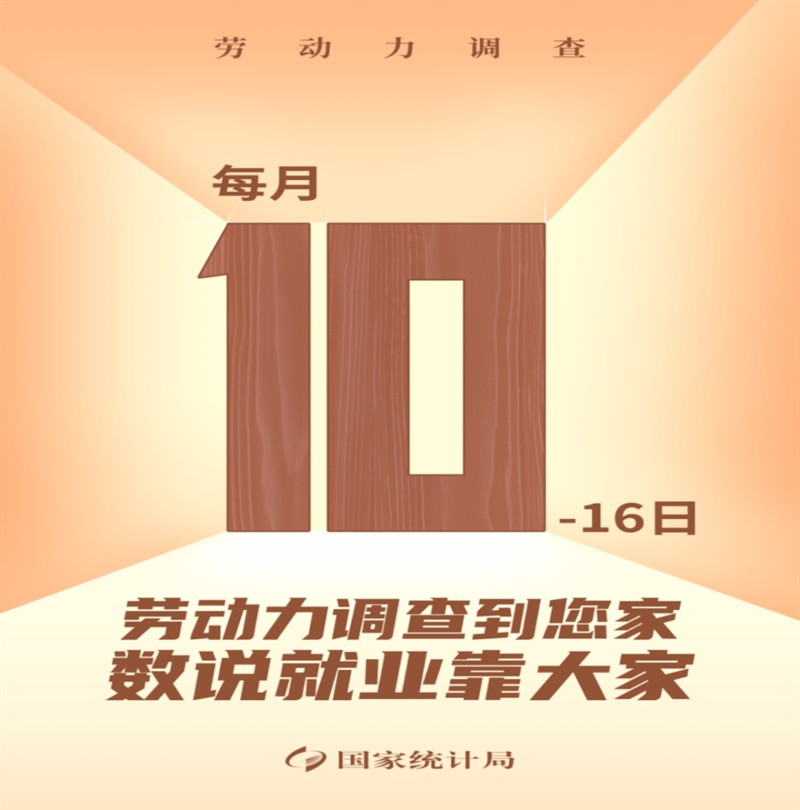月度劳动力入户调查开始, 请您配合!