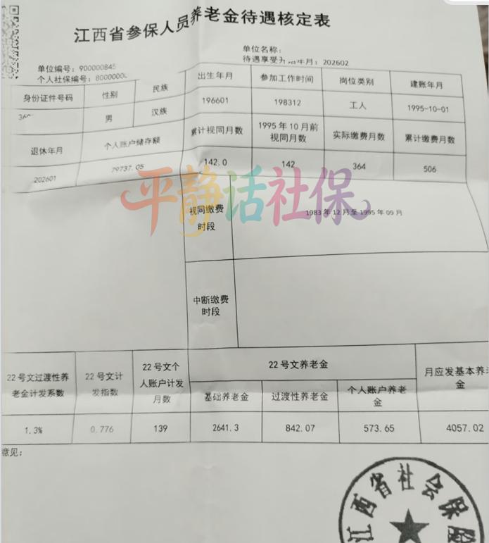 低调省份江西的养老金核定表。企业退休人员，男性，1983年12月参加工作，20