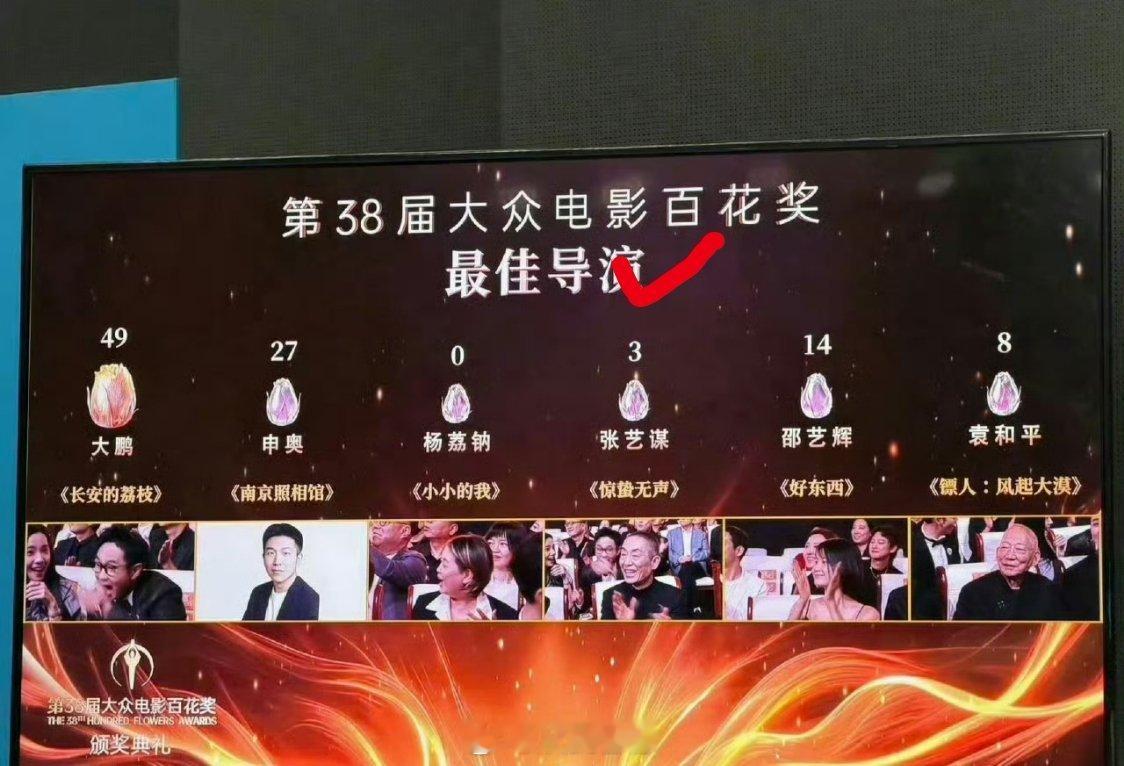 百花奖最幽默的来了《惊蛰无声》最佳编剧倒数，最佳导演倒数（地基都塌完了）但他是优