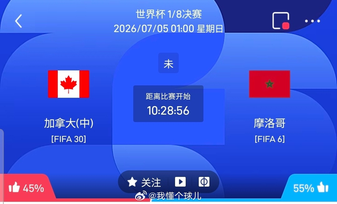 【足球】周六089世界杯方向：加拿大vs摩洛哥世界杯：加拿大VS摩洛哥时间：20
