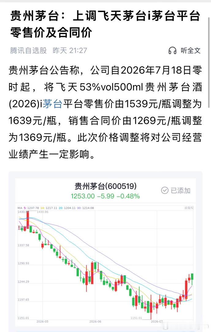 茅台今年提价两次了，试问谁还有如此的强的提价能力？今年利润快到1000亿了吧？试