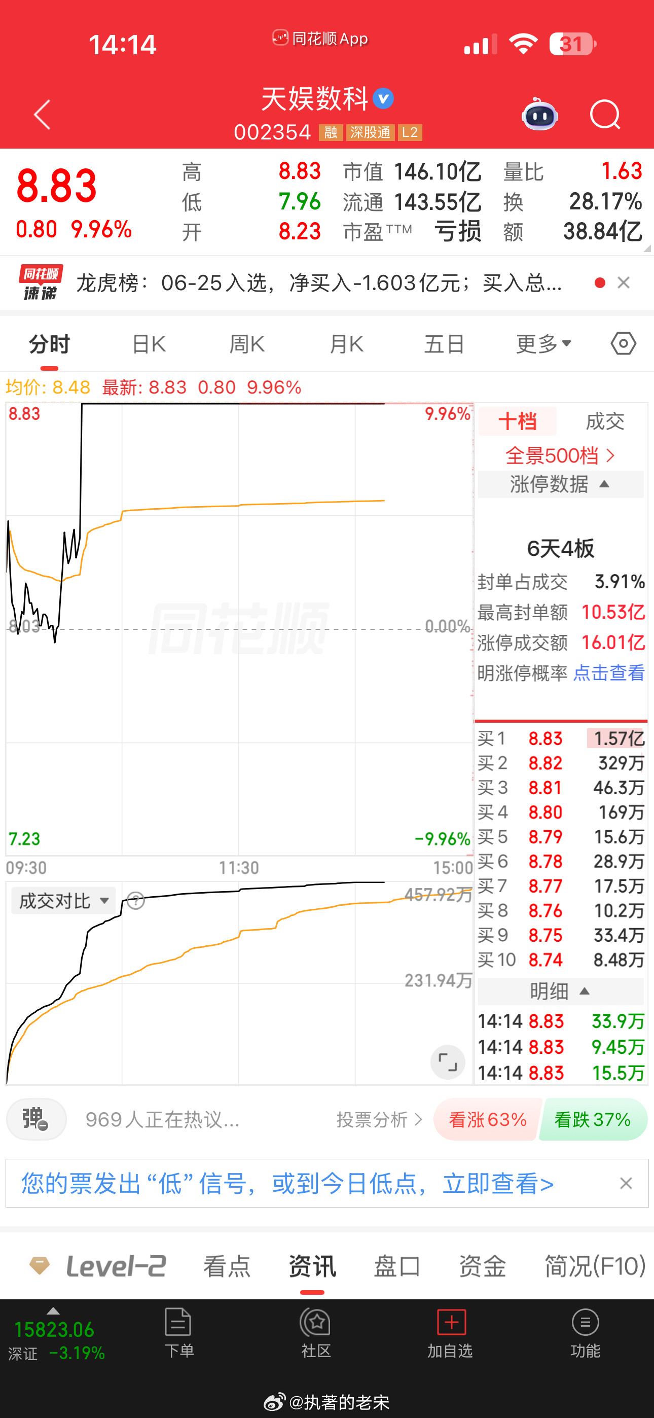 天语牛逼，物理ai情绪龙头