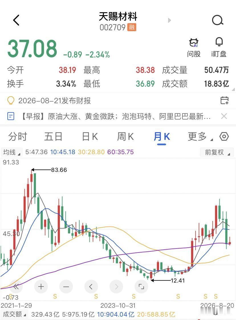 天赐材料的固态电池中试线三季度投产，但离商业化还差着远呢。固态电池到底值多少钱？