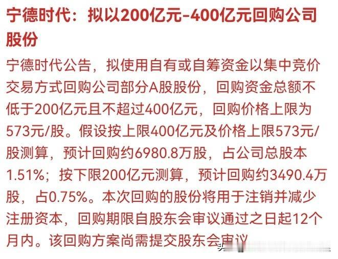 宁德时代又来了！200亿-400亿回购杀向A股，这次能扛起大旗吗？📢🔥