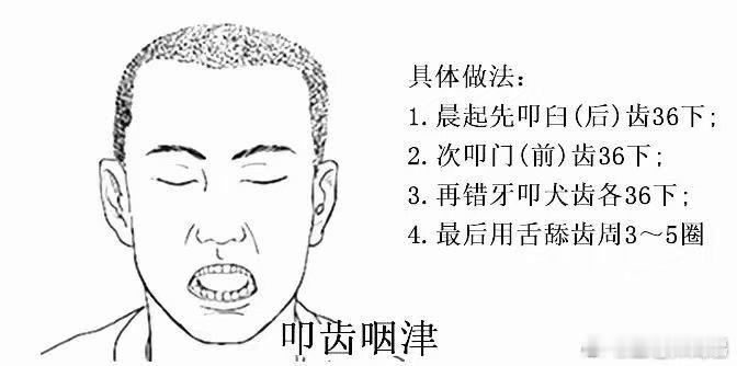 人的身上有一味起死回生的灵药，你知道是什么吗？人的身上有一味“起死回生”的灵药，