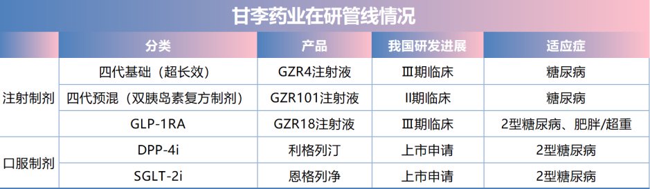 业绩大增1200%, 甘李药业, 逆袭了!