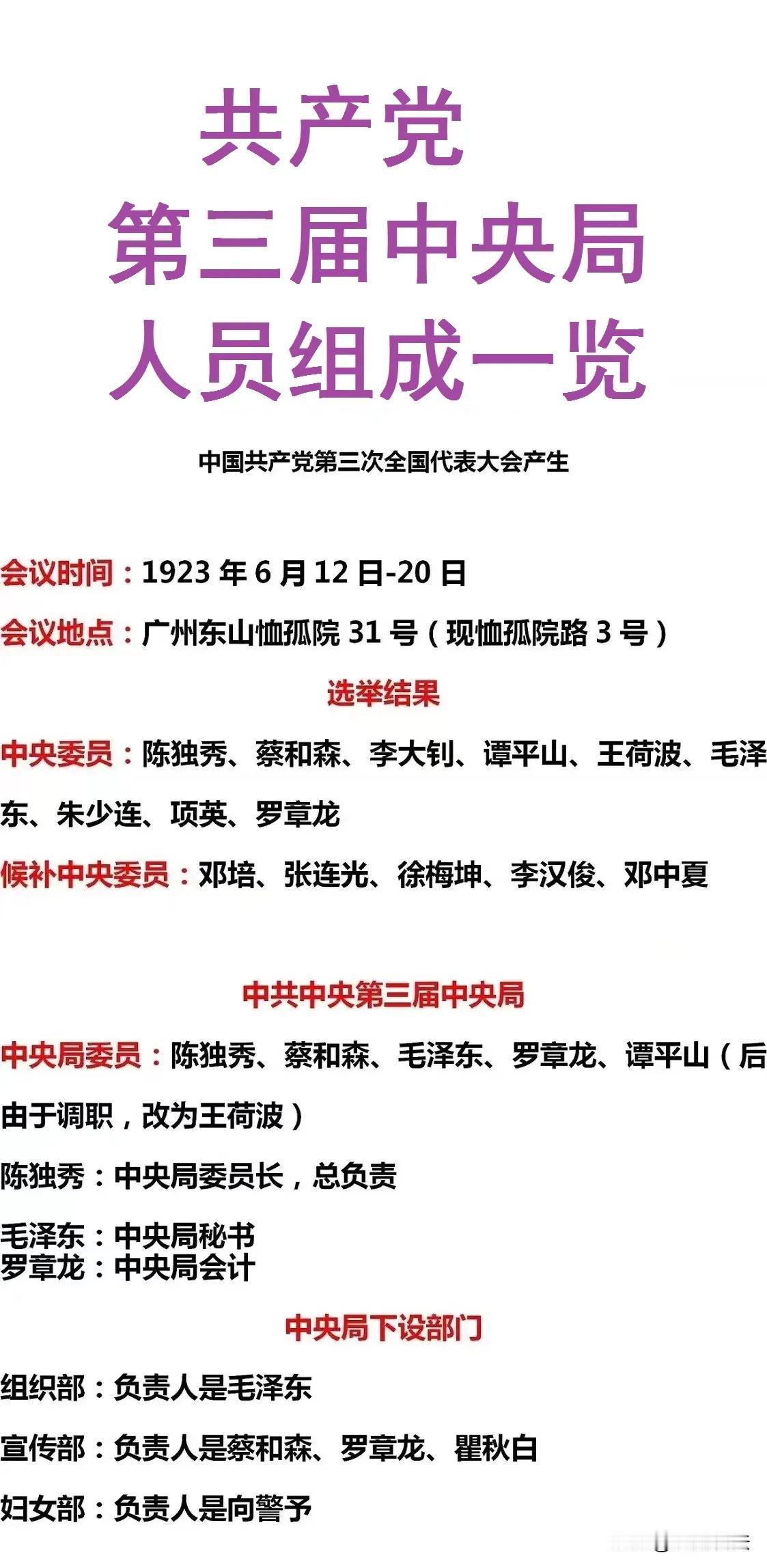 为什么说我党历史上的中共三大非常特殊？因为这次全国代表大会，是陈独秀和李大钊