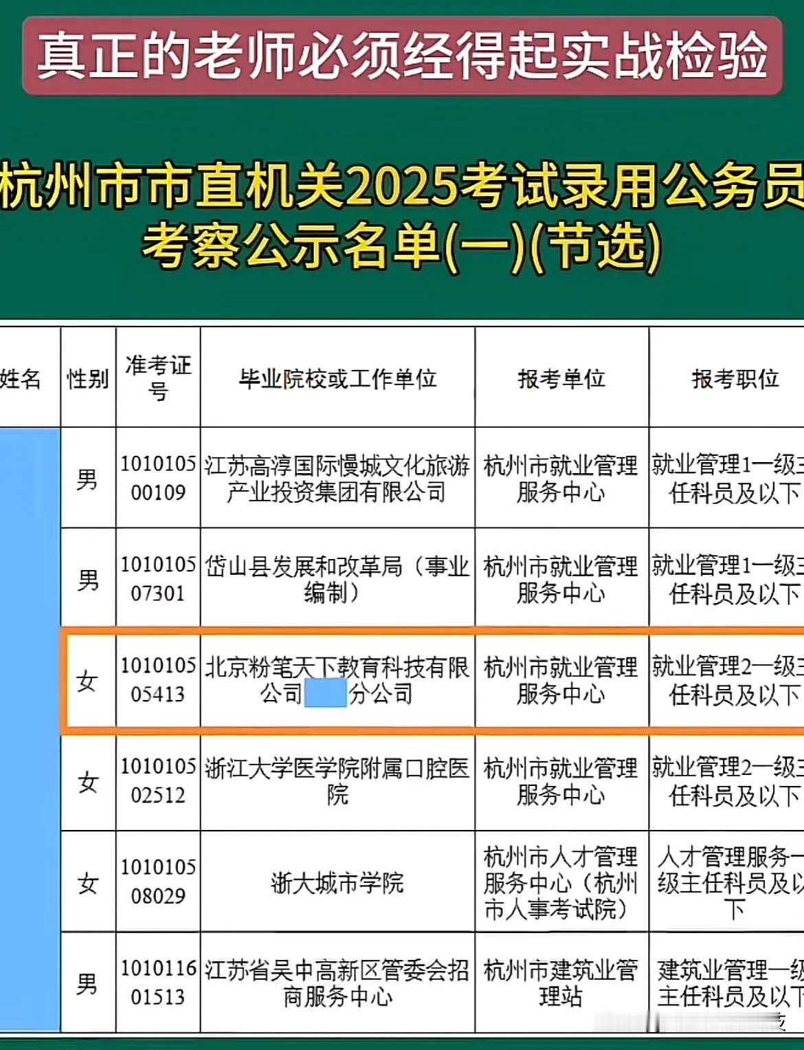 真正的老师必须经得起实战检验杭州市市直机关2025考试录用公务员考察公示名单