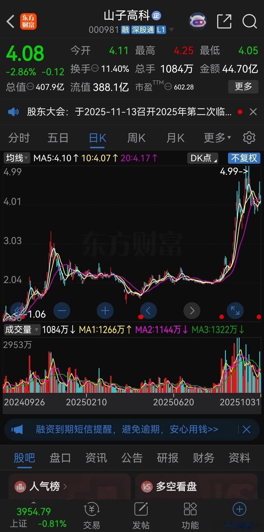 山子高科是真会玩！周末山子高科突然暴雷，公司因财务数据不准确，收到中国证监会甘肃