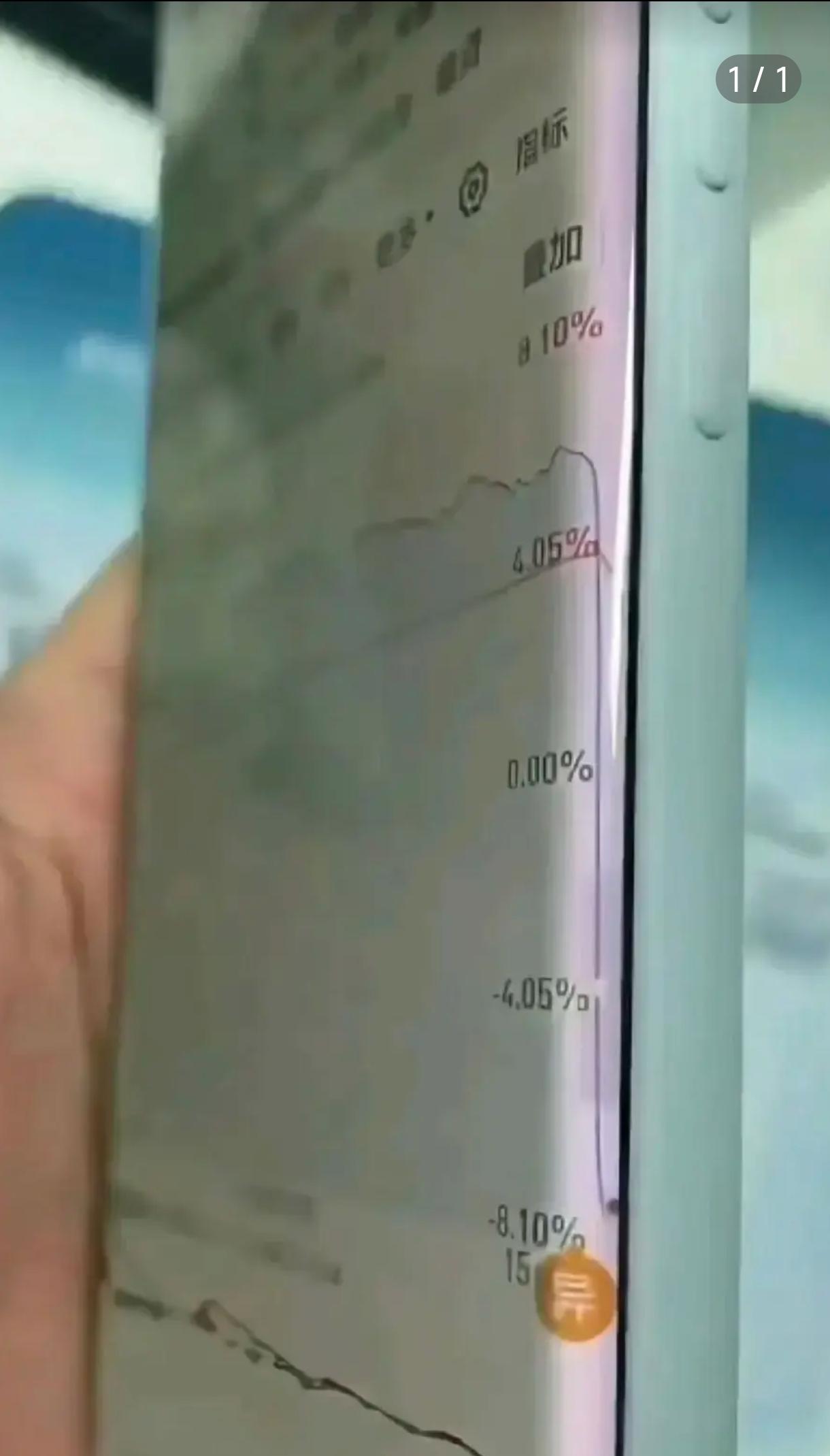 用曲面屏手机炒股是什么感觉？哈哈哈哈哈哈，如果涨的话是不是红线一直往上☝🏻让他