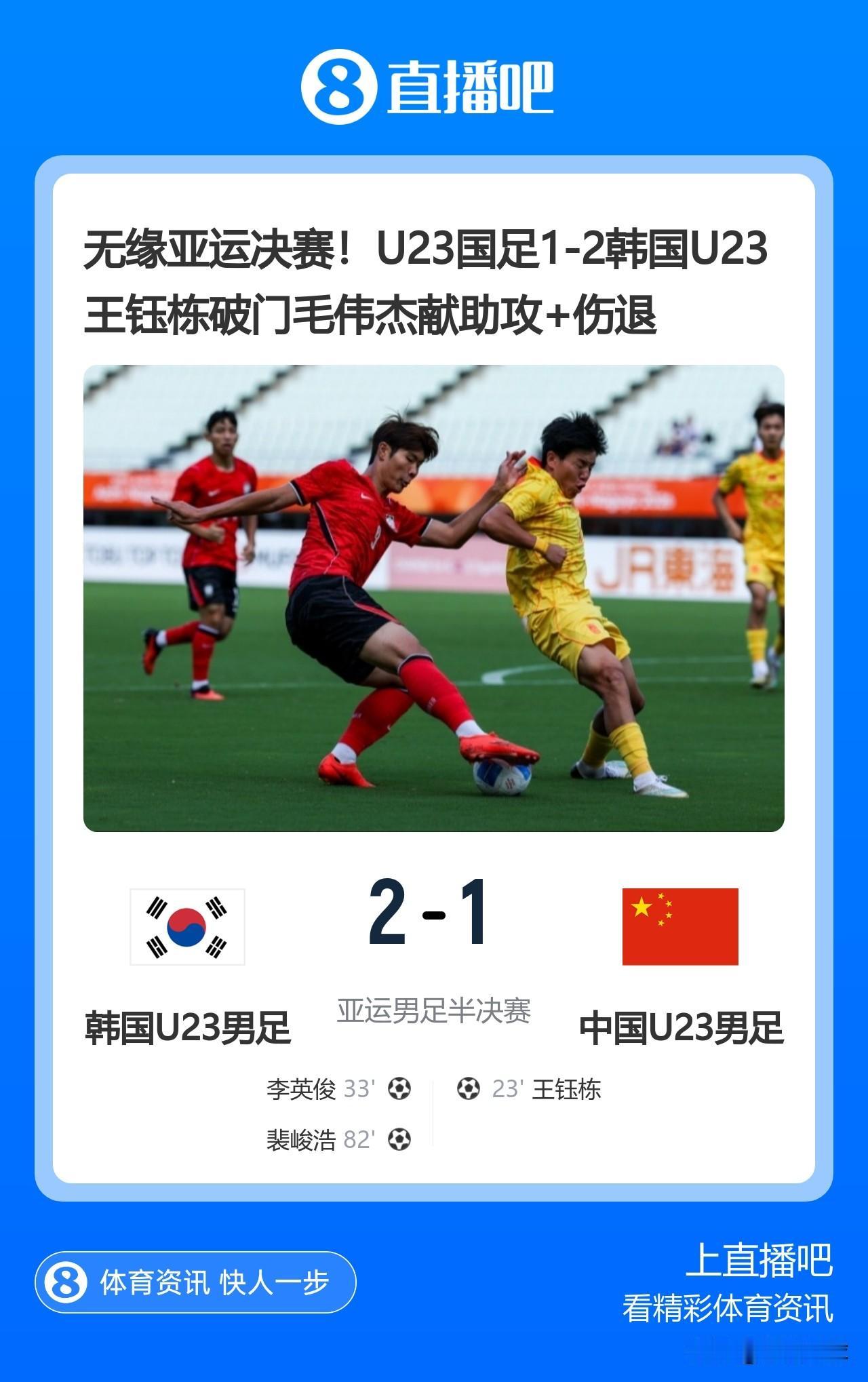 没有奇迹发生！中国U23国足王钰栋先进一球的情况下，被韩国队逆转取胜，错失晋级亚
