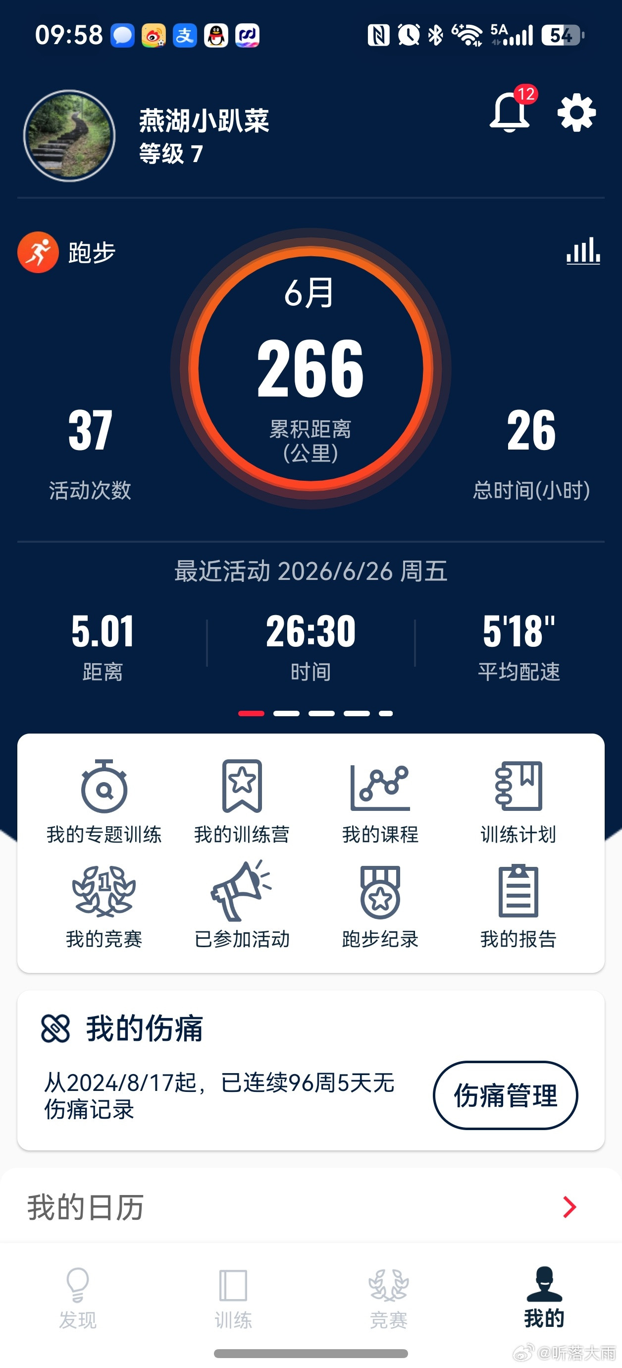 跑步运动打卡Day368昨天走了三公里多竟然走的累死感觉比跑步都累。这个月30