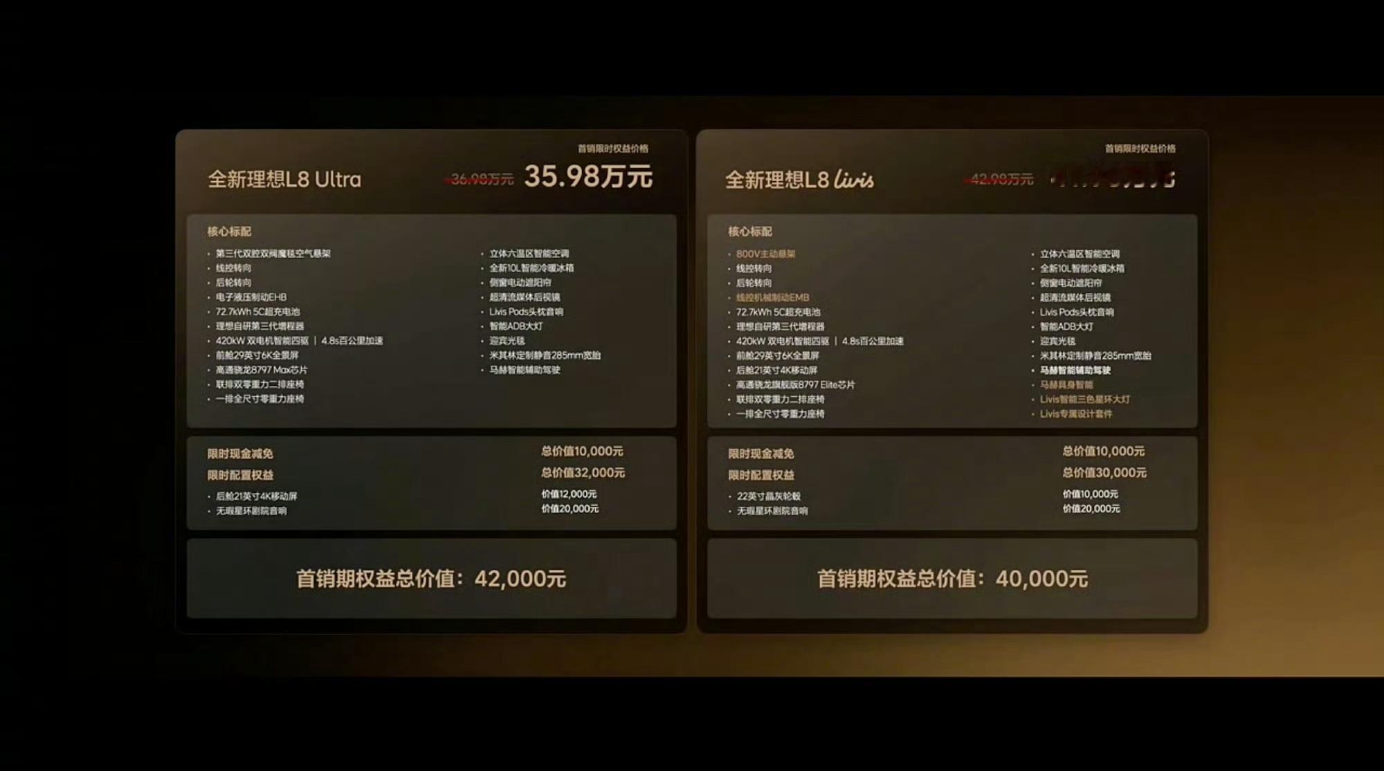 全新理想L8理想L8Livis价格发布上市广州