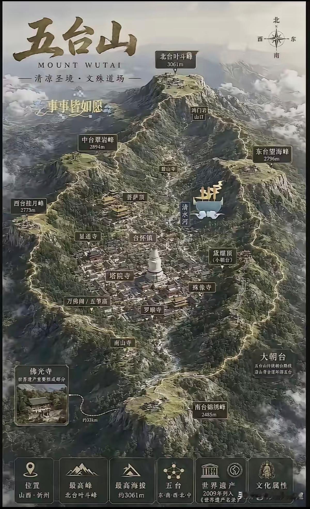 五台山攻略很实用呢😉