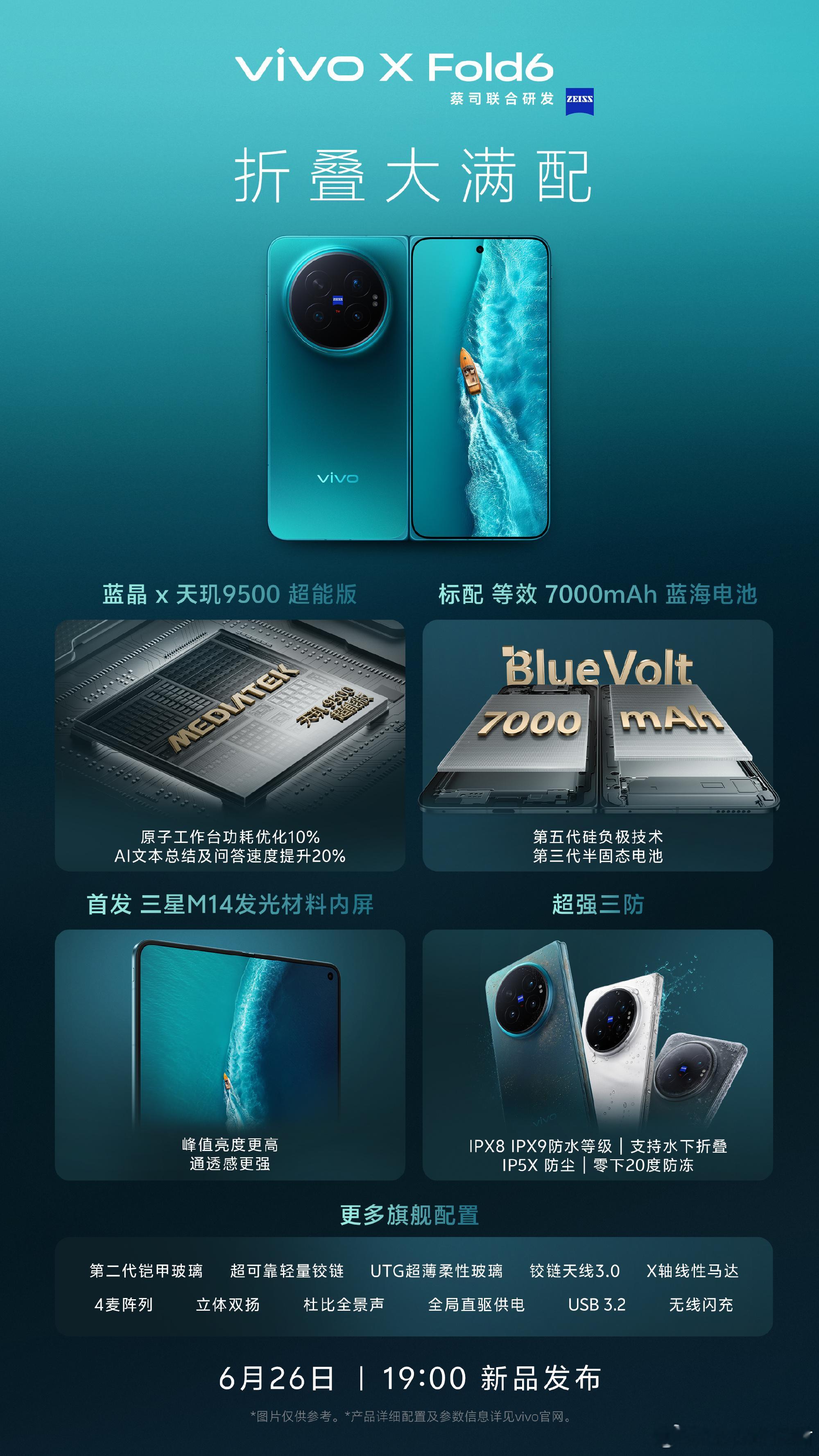 【数据时刻】这几周官方把vivoXFold6的配置曝光的差不多了，解码君再简