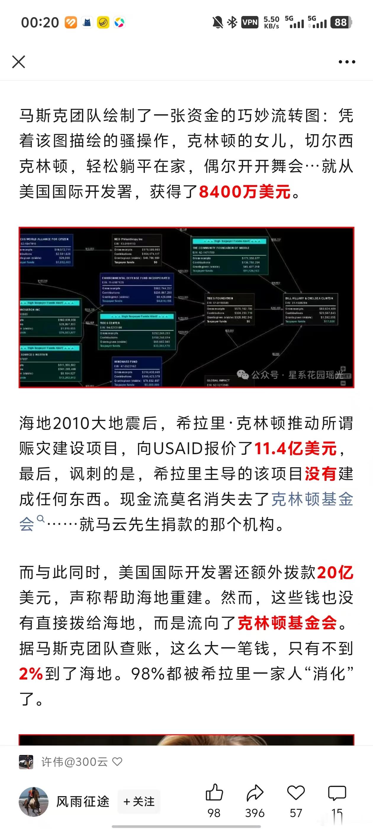 马斯克揭了美国官僚的老底。