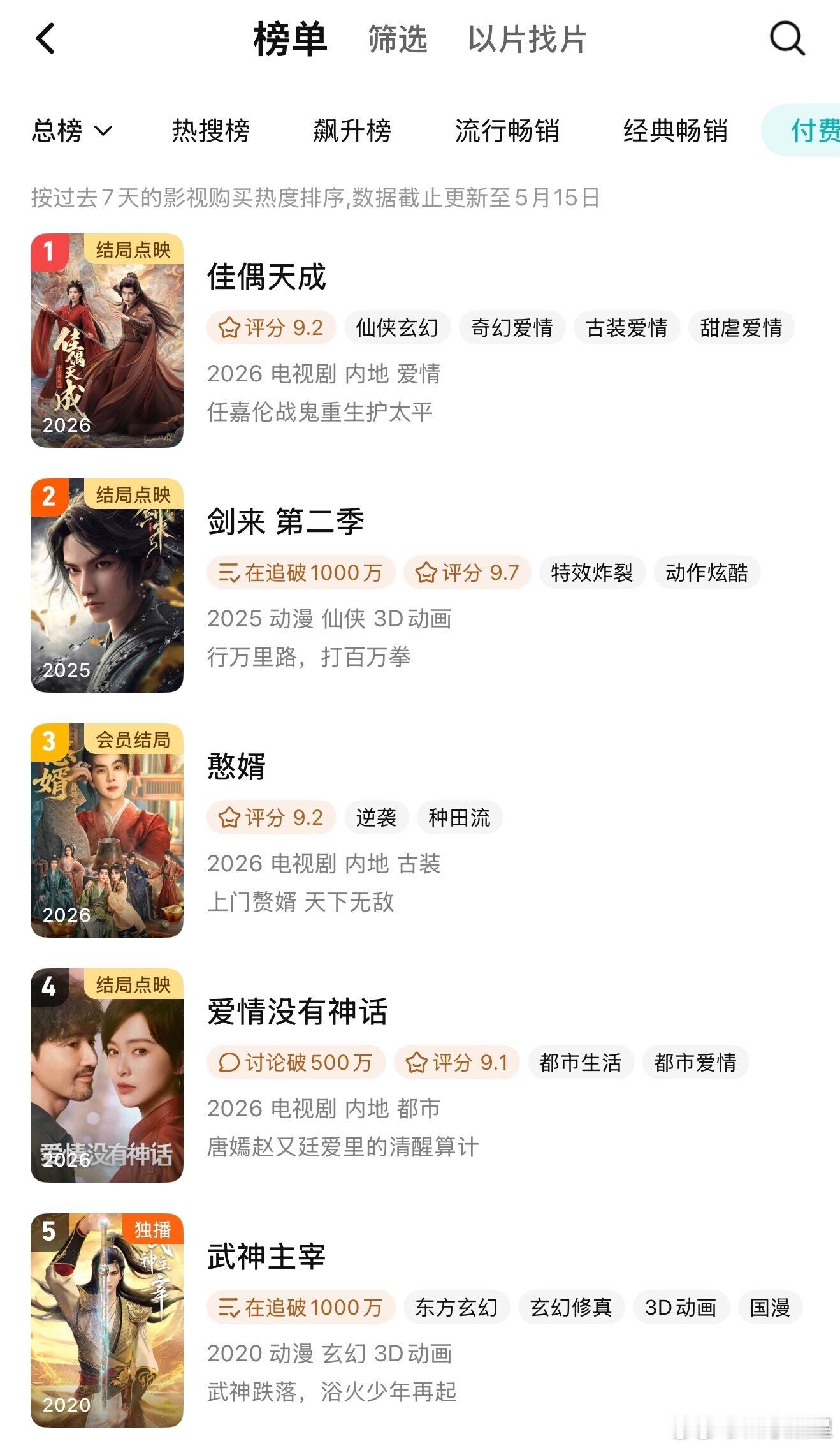 任嘉伦《佳偶天成》登顶🐧站内付费榜