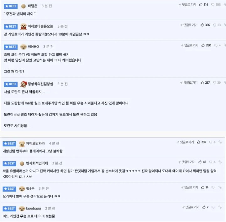 韩网热议GEN胜: 一直说多兰带T1进世界赛就行, 现在又骂他
