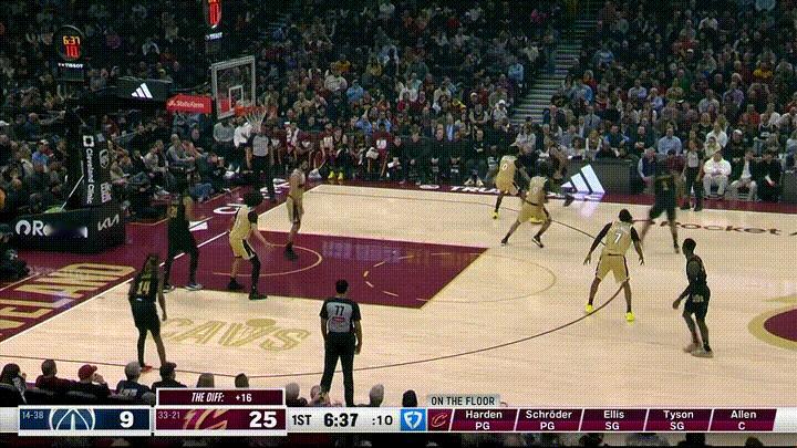 骑士超级巨星哈登真是太嚣张了！在今天骑士主场迎战奇才的比赛中，当时比赛进行到了第