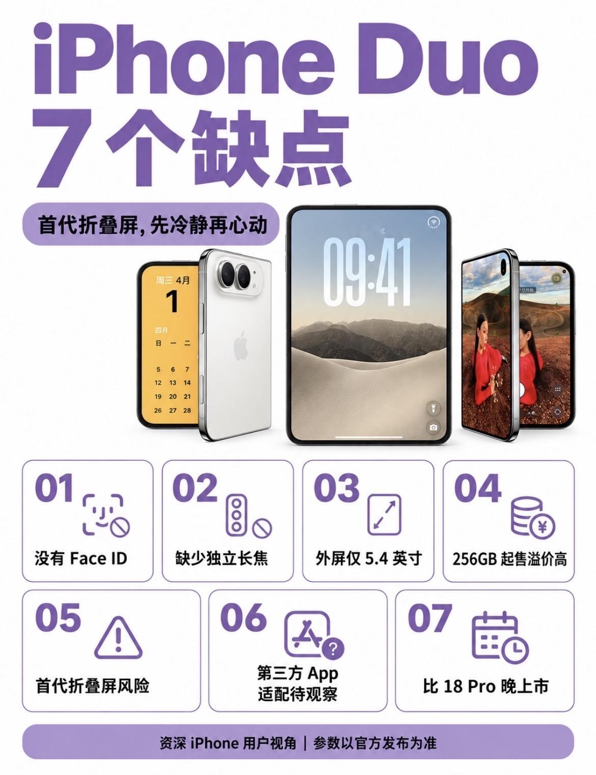 iPhoneDuo7个缺点！