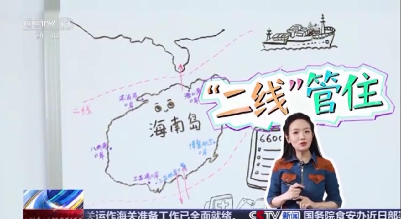 海南全岛封关倒计时：一线放开二线管住，你的生活将有哪些改变？近日，海南自由贸