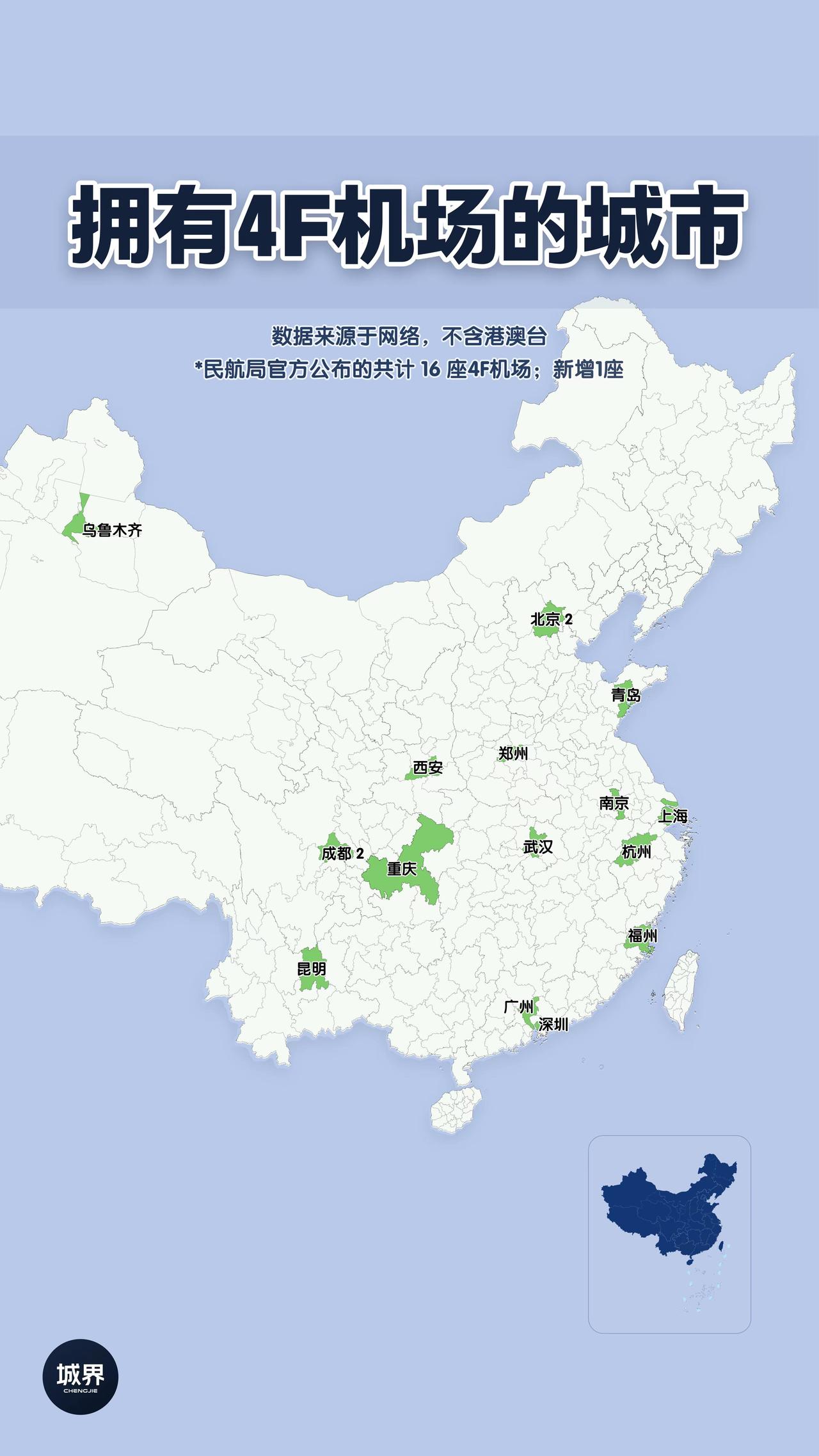 福州升级4F！全国4F机场城市升至17座。国内最高等级4F运输机场，可以起降