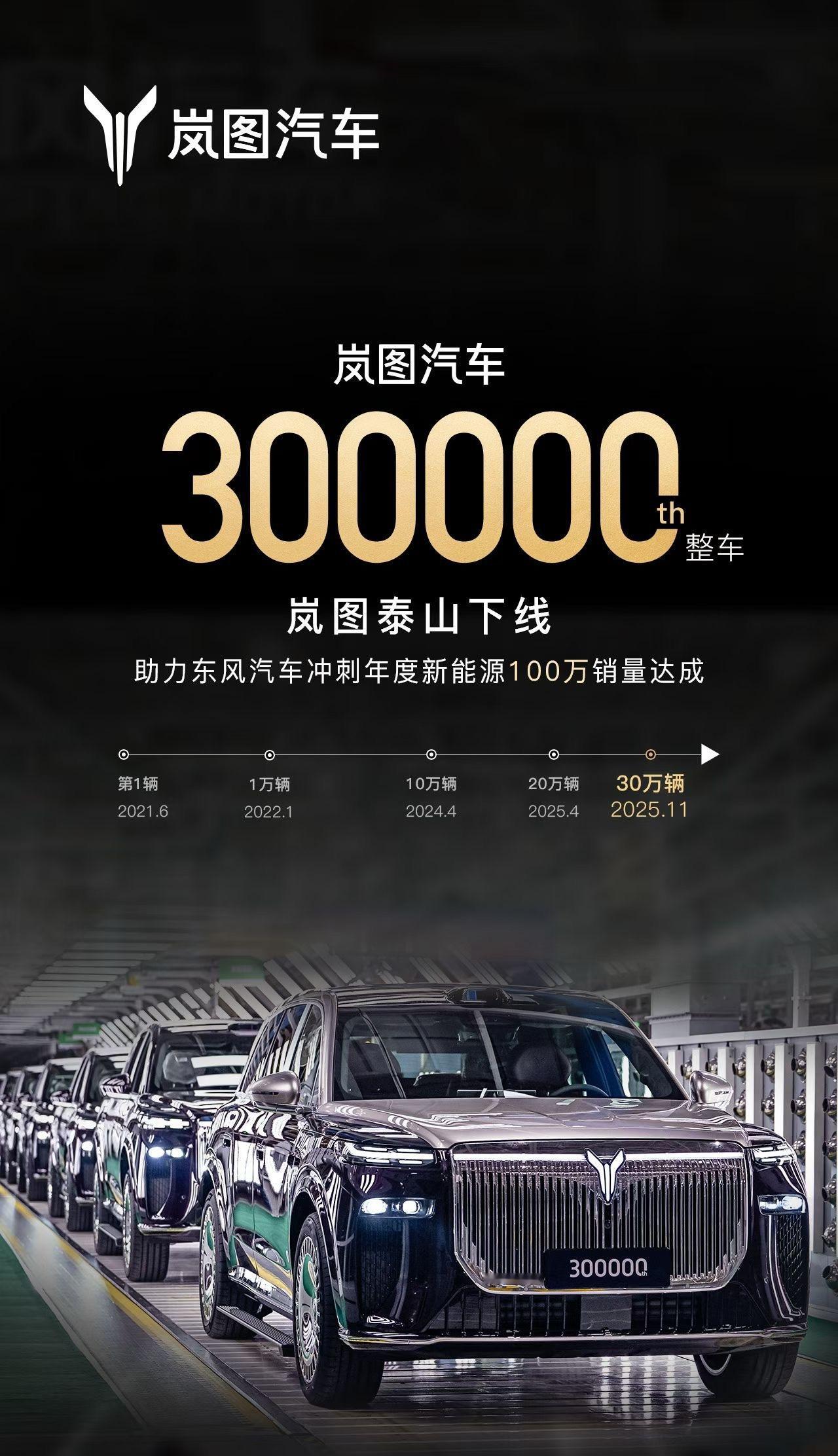 岚图可以啊，都30w台下线了，而第30w台就是岚图泰山。你别说，泰山这车速度很快