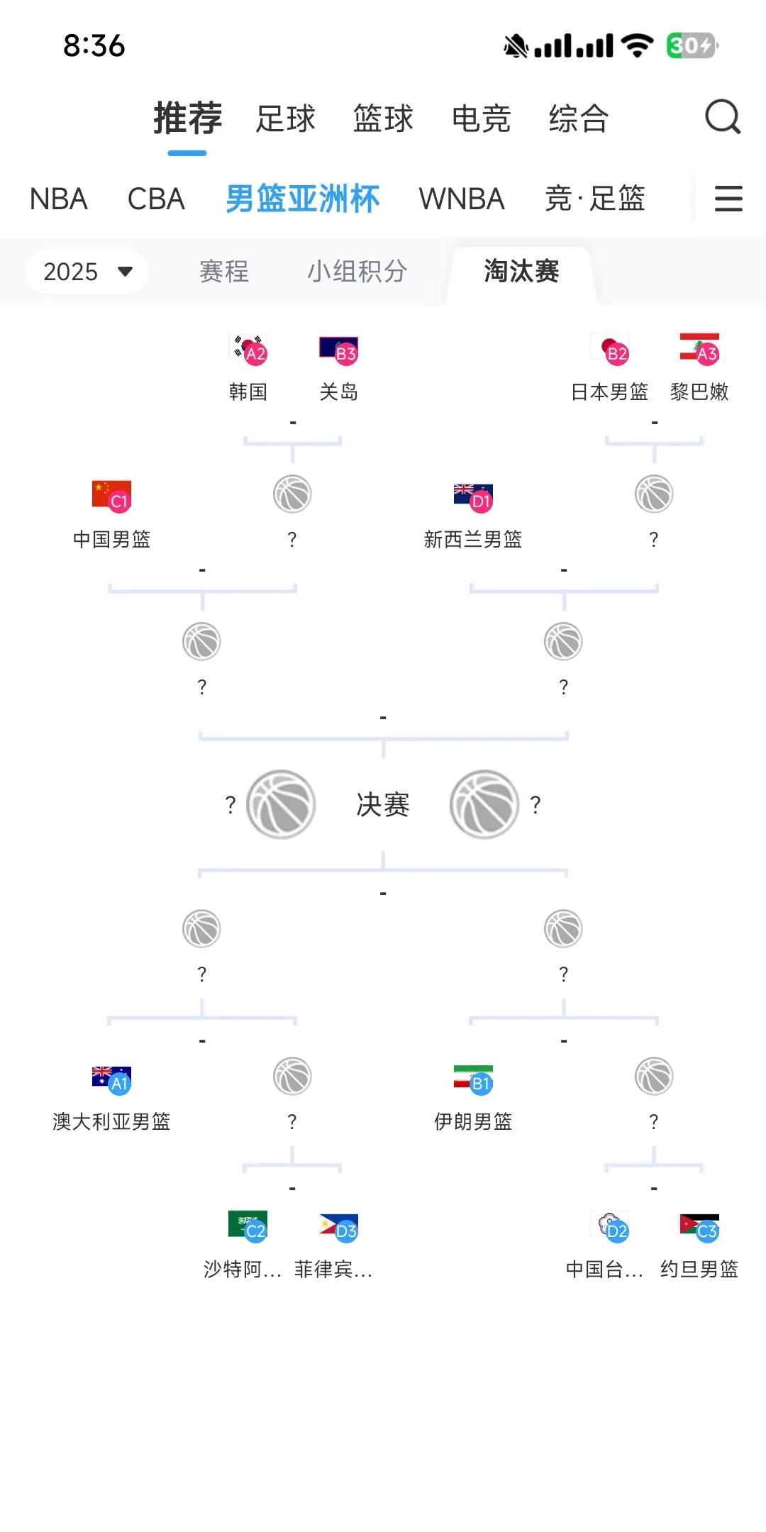 中国男篮八强对手已经出炉！郭士强观赛！亚洲杯中国男篮目前三战全胜，小组第一身份