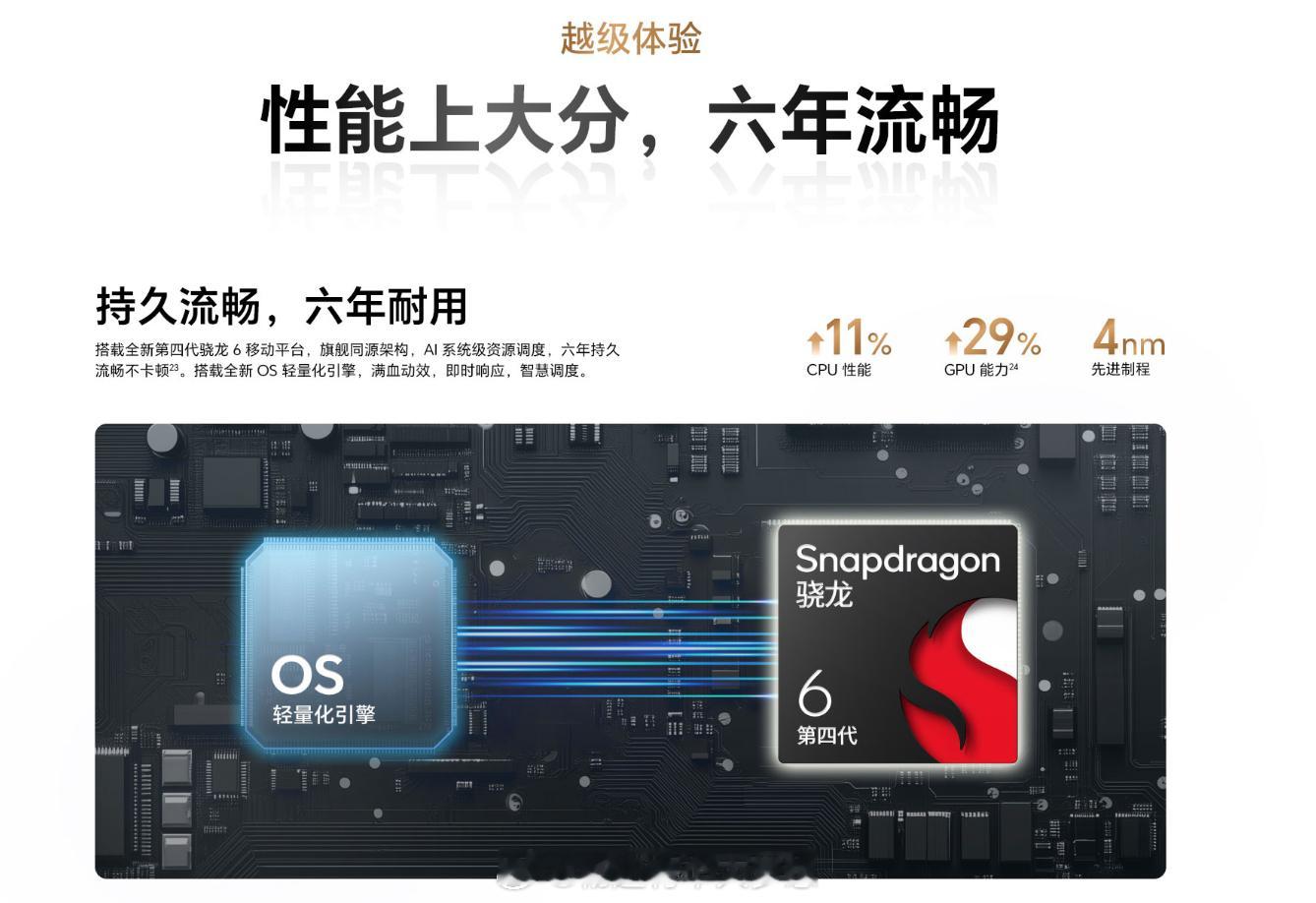 同样是老人机，红米Note17Pro搭载第四代骁龙®6s芯片号称60月流畅不卡，