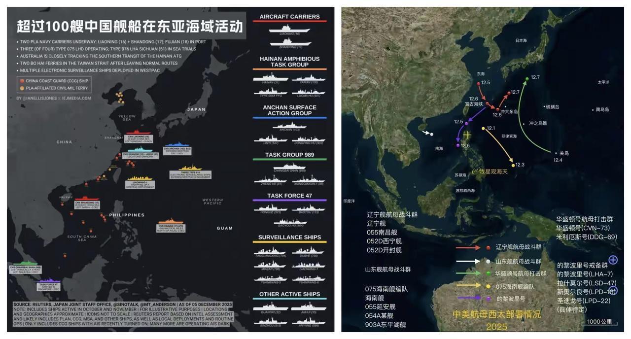✨2026年首艘076将服役✨🐼四川舰目前正在海试阶段，2026年入列服