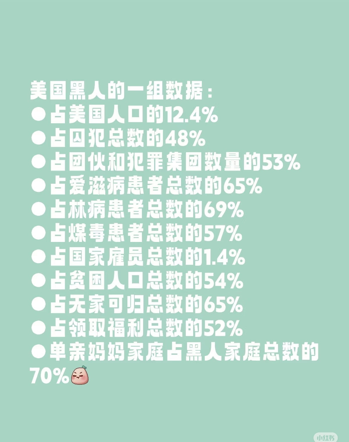 黑人在哪儿地位高？简直是爆炸性问题！你敢相信吗？这世界上
