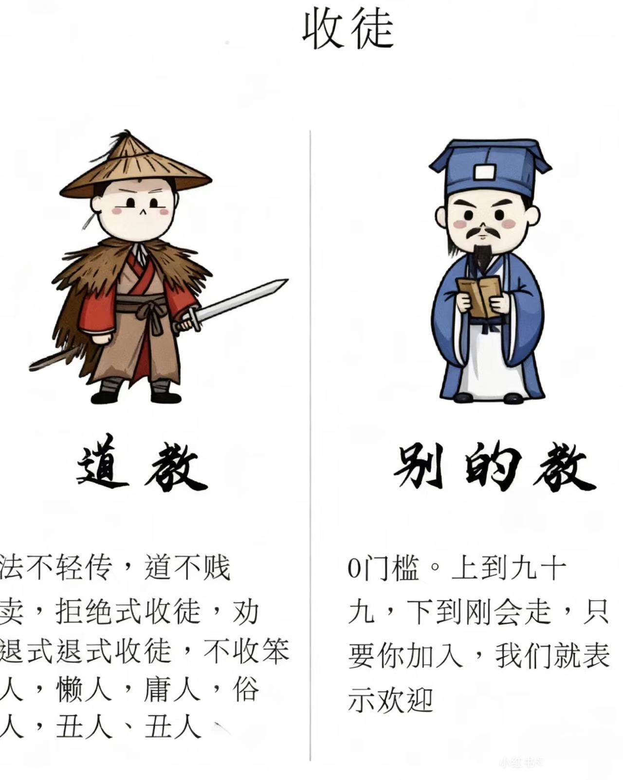 果然道教的精神状态更适合中国宝宝[捂脸哭][捂脸哭]