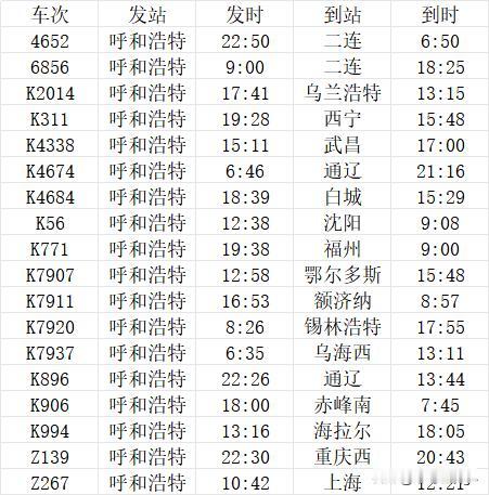 呼和浩特站始发列车一览，2026年多个新方向列车开行呼和浩特站是内蒙古自治区
