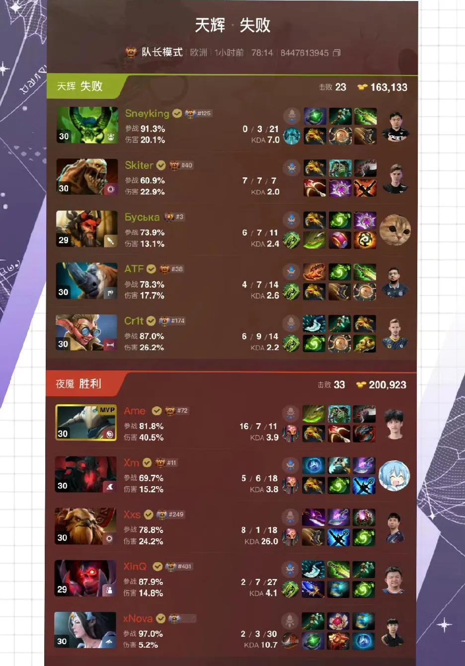 DOTA2:TI14瑞士轮，情况有变，准备夺冠XG2:1Falcons