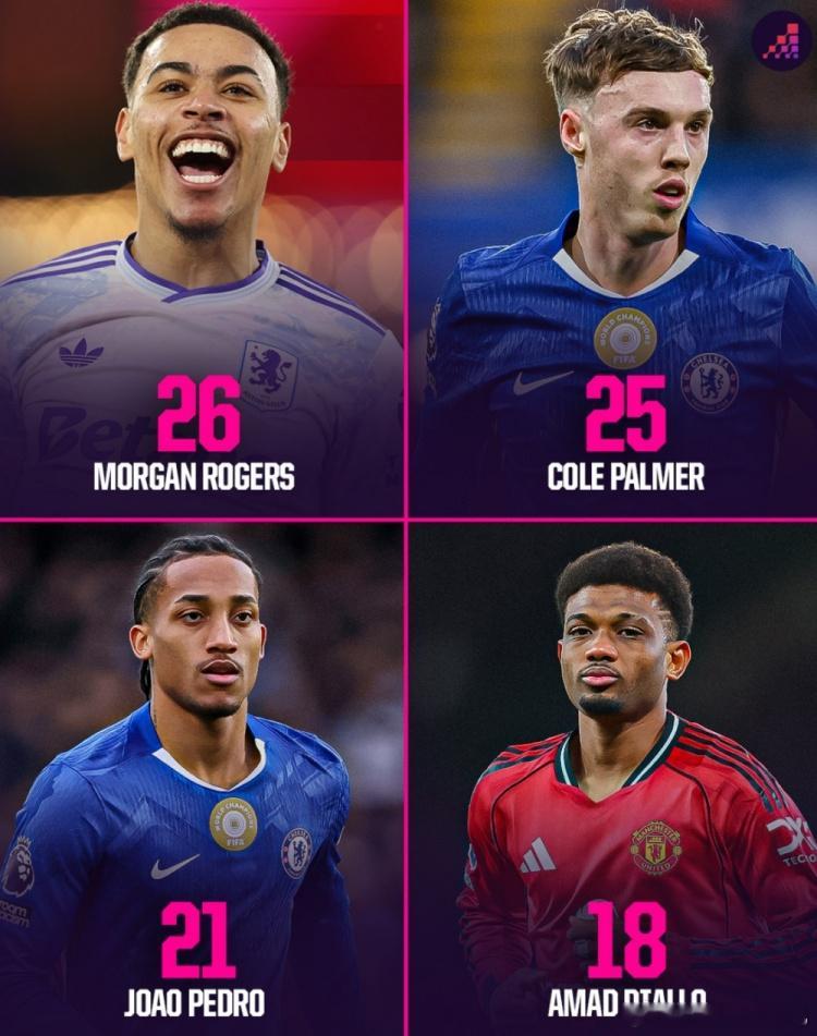 索帅埋的种子，终于开花了，反观滕子，没有对比就没有伤害！OPTA盘点了自上赛季英