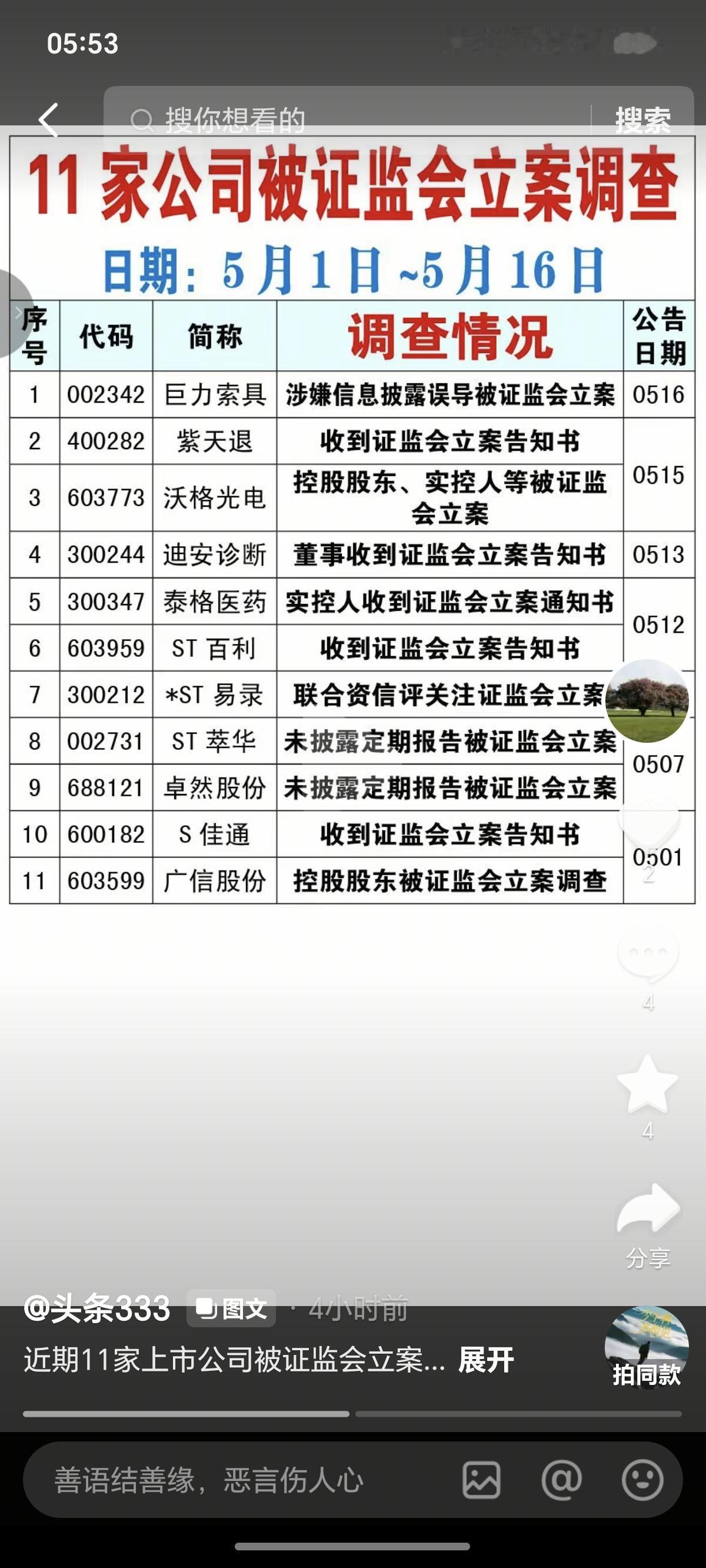 5月份：11家公司被立案调查！15家公司披露立案调查结果或影响。