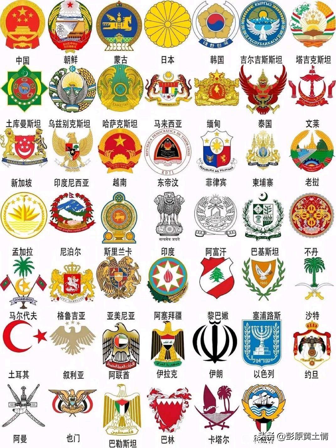 亚洲各国国徽