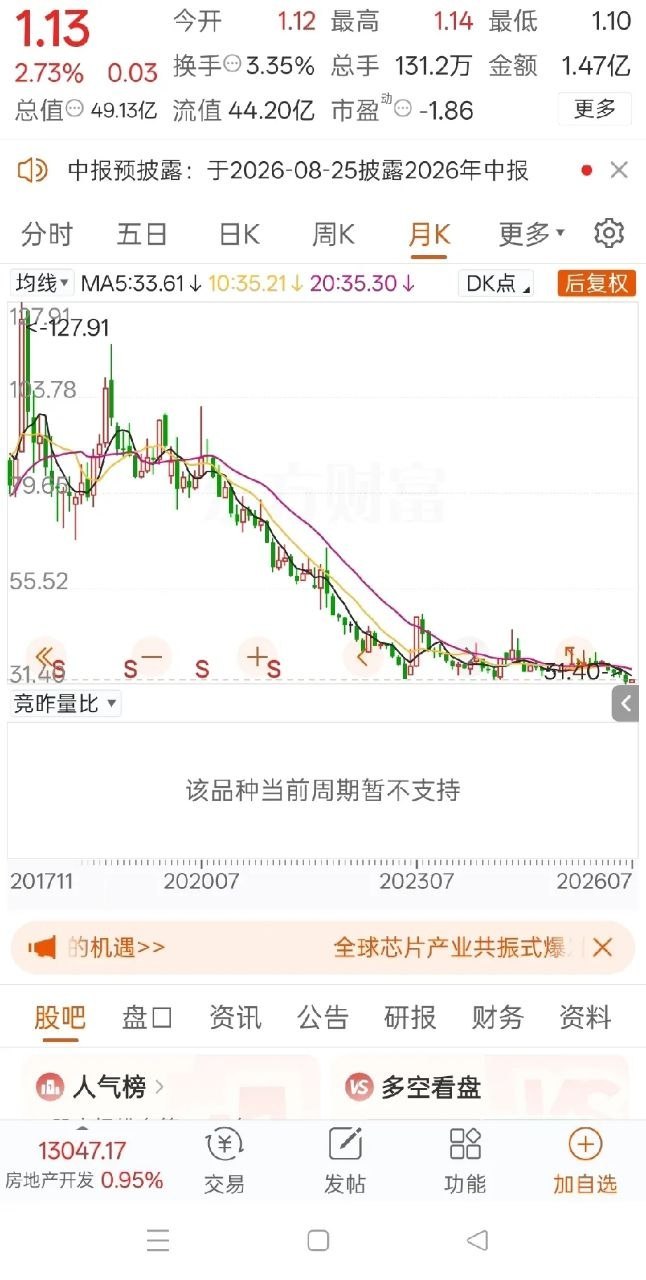 80元上方追高的人，妥妥是A股最惨的一批股民。先说我自己，当年82元进场，我满心