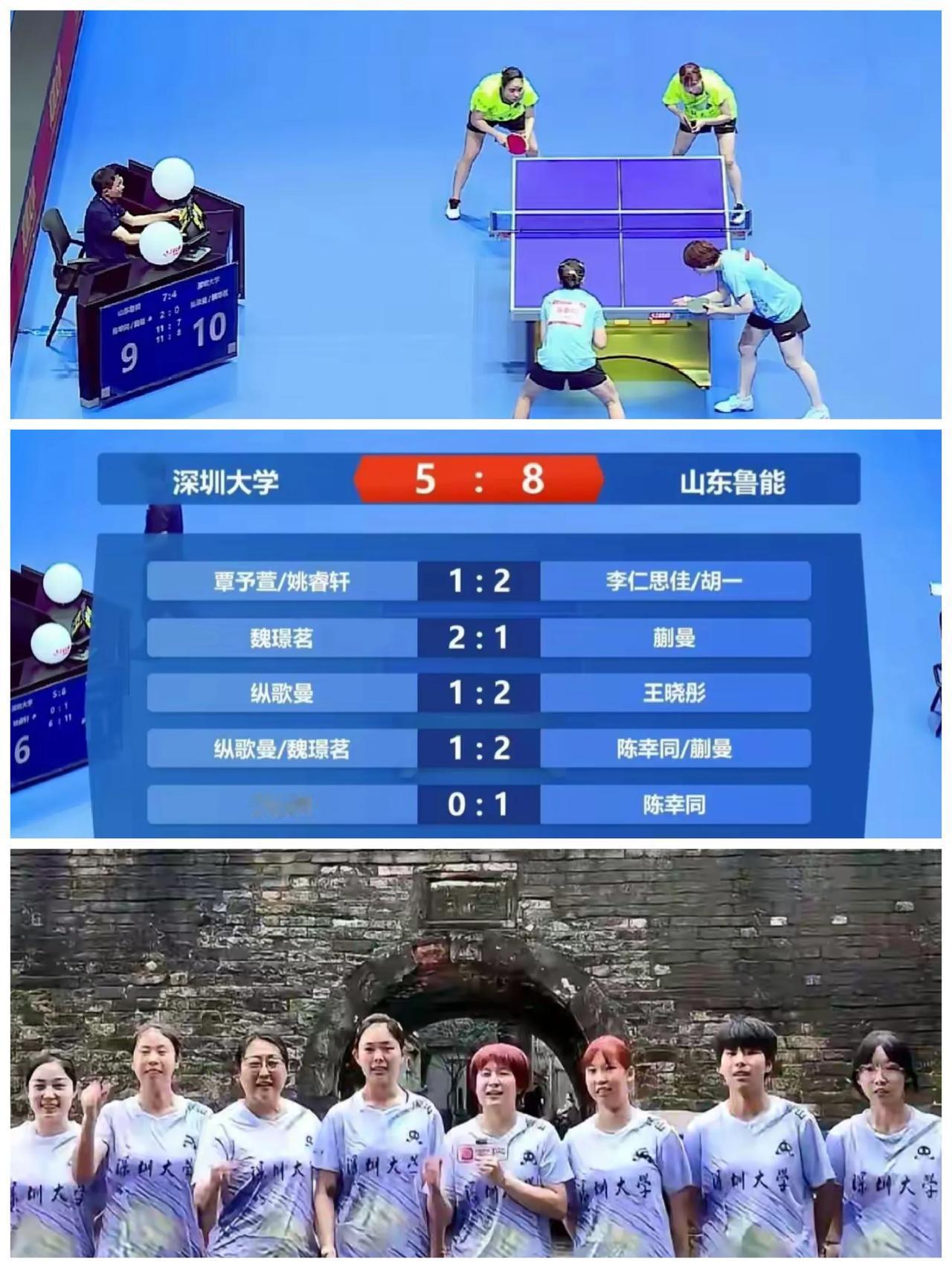 因为莎莎：关注深圳大学队。关注深圳大学队：两目都是泪。深圳大学队目前0胜四