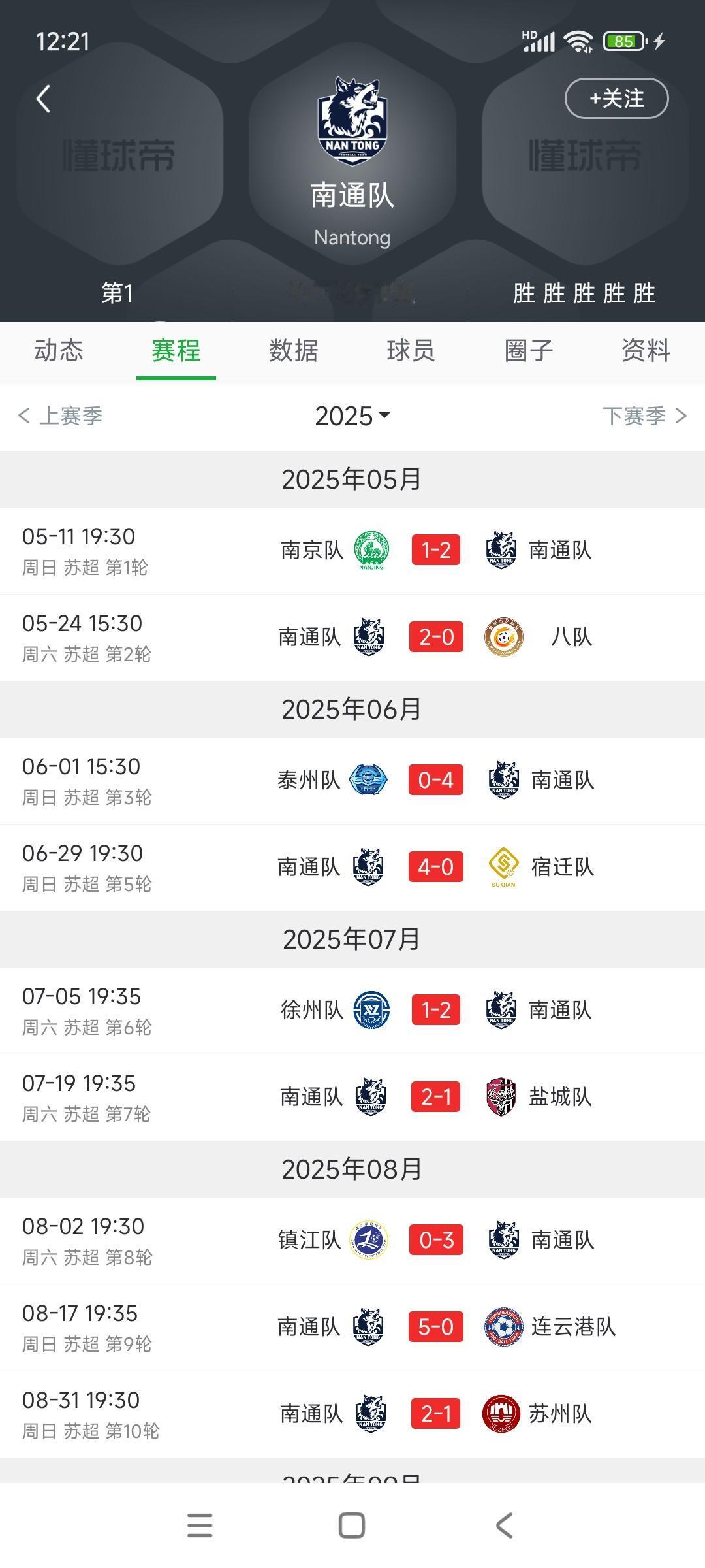 有人发现南通队弱点，苏超冠军不一定是他们！南通9战全胜，进26球丢4球，净胜
