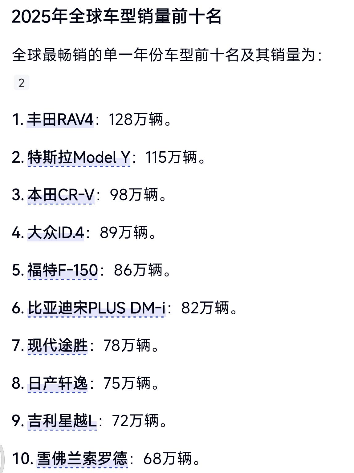 2025年，哪款车卖得最好？全球热销榜TOP10中，两款自主品牌车型上榜，比亚迪