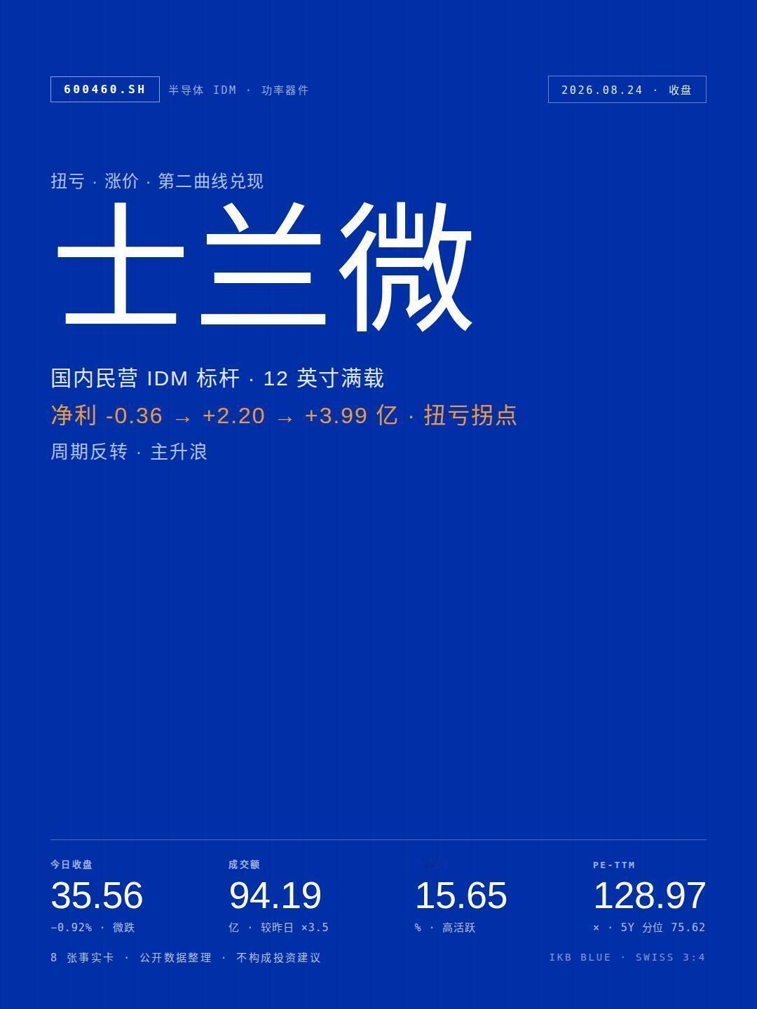士兰微中报：净利润翻倍是假象，主营才是真看点士兰微2026年中报出来了，很