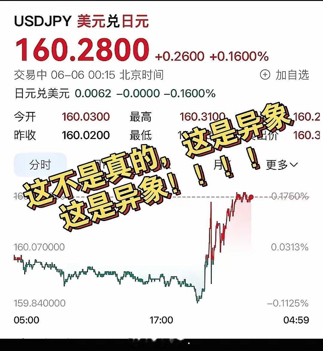 还以为兑美元，就日元跌的不成样子了，搞了半天是整个亚洲的货币基本都在跌，除了我们