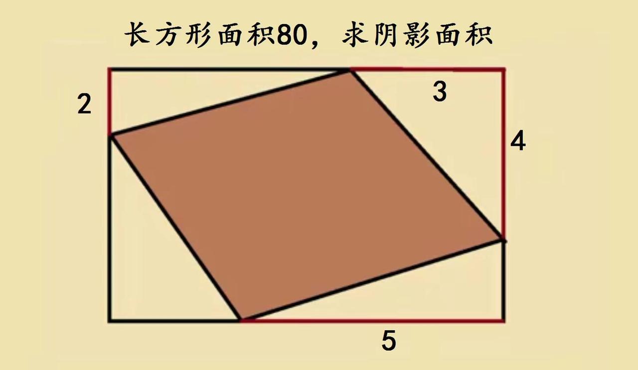 小升初几何压轴。小升初几何解题思维｜整体法巧解内接四边形很多小升初同学碰到这类