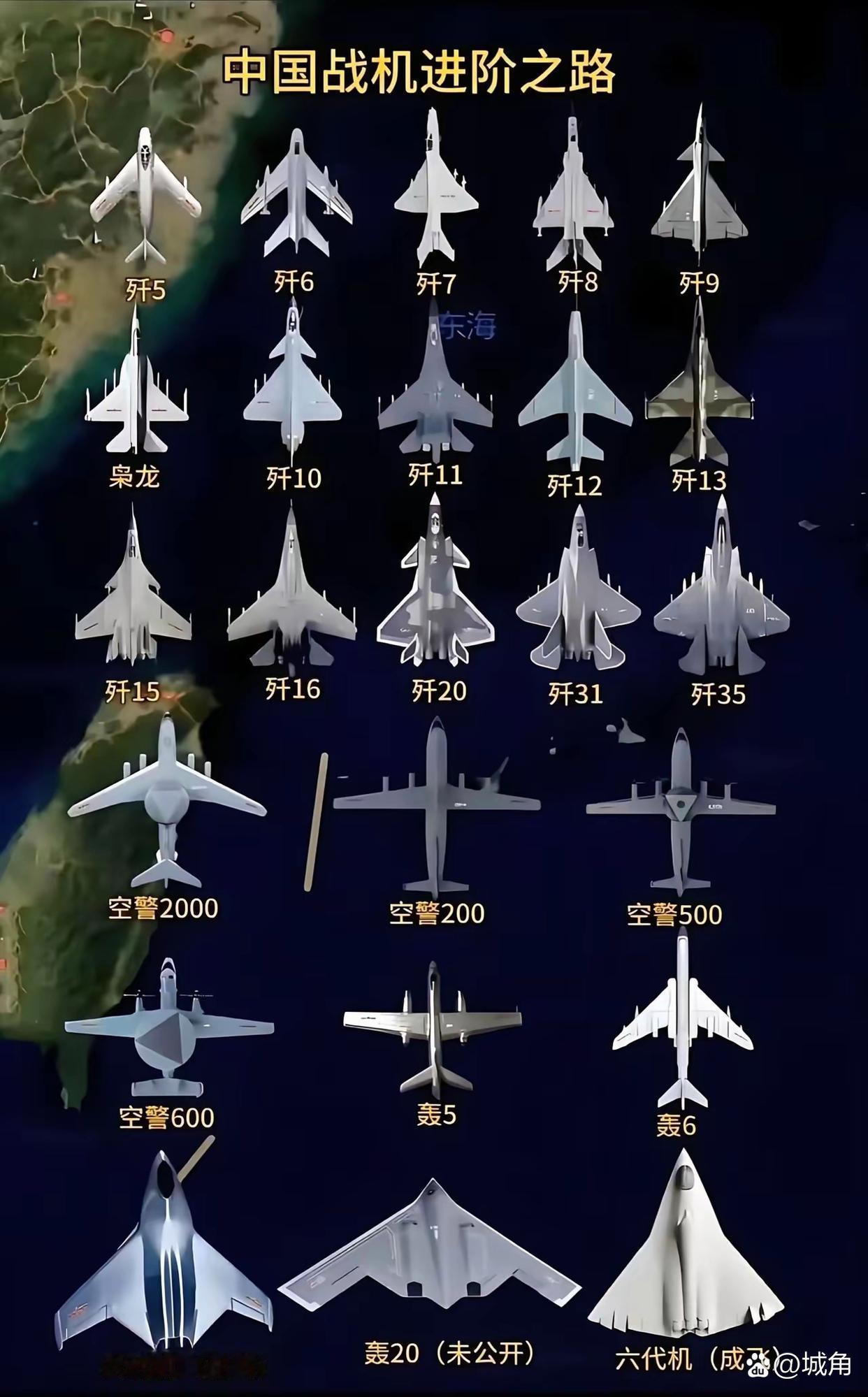 一步一个脚印，不容易啊